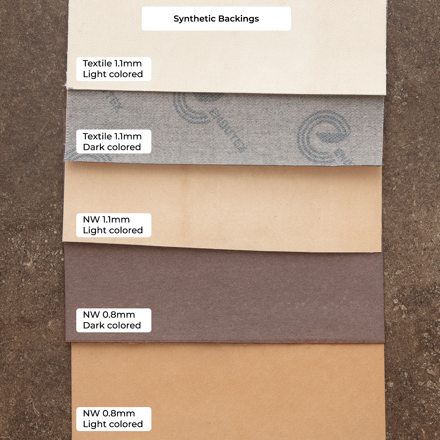 synthetic backings for resistant and strong cork leather alternatives 